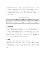[청소년왕따] 왕따에 대한 사회적 이해와 그에 따른 해결책-17