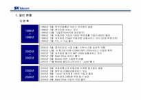 [성공기업분석] SK텔레콤 기업분석-4