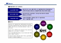 [성공기업분석] SK텔레콤 기업분석-9