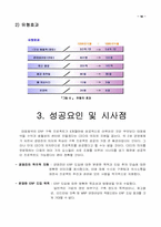 [경영학원론] 대웅제약의 ERP 성공요인분석-18