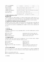 [기업분석] 유한킴벌리 기업분석-9