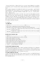[기업분석] 유한킴벌리 기업분석-13