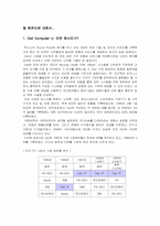 [경영학원론] 델컴퓨터에 대해서-1