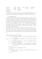 [행정사] 조선총독부의 행정-6