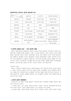 [행정철학] 행정윤리의 정향에 대하여-7