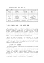 [행정철학] 행정윤리의 정향-10