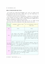 [아동문학] 역사동화와 어린이전기 이해와 소개-5