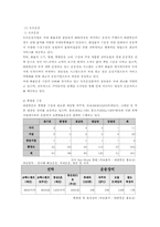 [유통관리론]대한통운의과 LG-DOW의 제 3자물류 파트너쉽 연구-3