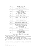 [유통관리론]대한통운의과 LG-DOW의 제 3자물류 파트너쉽 연구-14