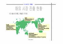 [국제기업분석] 시세이도 글로벌 기업분석-4