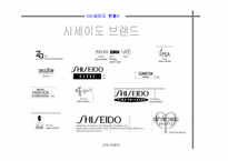 [국제기업분석] 시세이도 글로벌 기업분석-9
