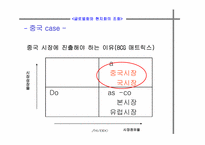 [국제기업분석] 시세이도 글로벌 기업분석-20