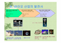 [생명기술] BT산업의 시장과 기술적 차이점-5