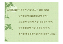[생명기술] BT산업의 시장과 기술적 차이점-10