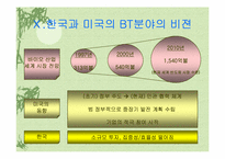 [생명기술] BT산업의 시장과 기술적 차이점-14