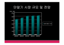 휴대전화 산업 분석과 LG의 차후 전략-4