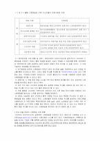 [법학개론] 스팸메일과 표현의자유-8