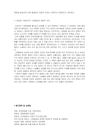 [법학개론] 스팸메일과 표현의자유-17