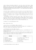 [국제법] 노근리 양민학살사건-5