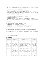 [국어교육] 국어과 교수학습 모형-8