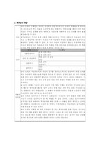 [국어교육] 국어과 교수학습 모형-15