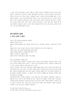 [아동문학] 동화구연의 실기 및 동시낭독 실기-4