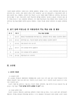 [국어교육] 국어과 읽기 교수학습과정안-2