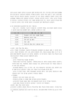 [국어교육] 협동학습을 활용한 국어과 수업-10