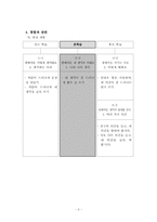 [쓰기지도안] 국어과교수-학습과정안-3