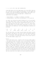 [국어형태론] 선어말어미배열순서-논문요약-4