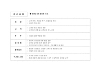 롯데월드 기업경영 분석-10