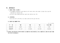 롯데월드 기업경영 분석-14