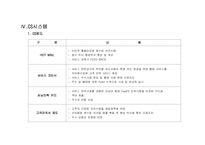 롯데월드 기업경영 분석-16