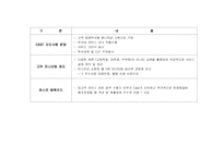 롯데월드 기업경영 분석-17