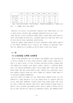 [사회복지] 노인의 행동 특징 분석을 통한 실번산업 정책 추진-12
