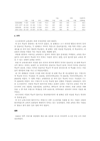 [중동경제론]중동 경제론-7