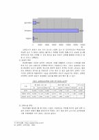 [사회비평]실패한 한국교육개혁-이해찬의 교육정책비판-8