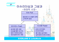 [리더십론] 에버랜드와 롯데월드 ceo 비교분석-7