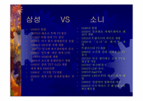 [리더십비교분석] 삼성의 CEO 이건희 소니의 CEO 이데이 노부유키 비교분석-3