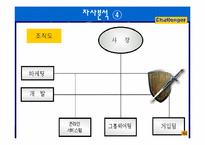 [온라인게임비교] 리니지와 울티마 온라인 비교-13