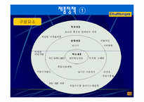 [온라인게임비교] 리니지와 울티마 온라인 비교-19