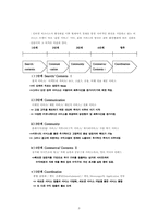 [인테넛기업] 인터넷포탈사이트 웹사이트분석-다음, 네이버, 네이트-3
