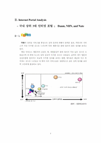 [인테넛기업] 인터넷포탈사이트 웹사이트분석-다음, 네이버, 네이트-4