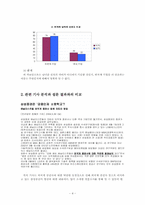 [조직행동론] 외국계기업과 국내기업의 비교 연구-4