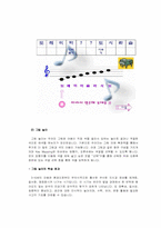 [사업개발] 유아용컴퓨터-장갑형 입력 장치를 활용한 아이템 사업계획서-12