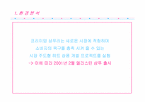 [마케팅분석] 샴푸엘라스틴 마케팅 사례 분석-8
