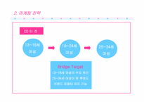 [마케팅분석] 샴푸엘라스틴 마케팅 사례 분석-11