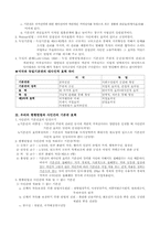 [헌법] 기본권의 대사인적효력-2