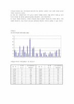 [헌법] 사형제도-8