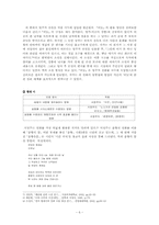 [고소설] 설화의 현대적 변용-6